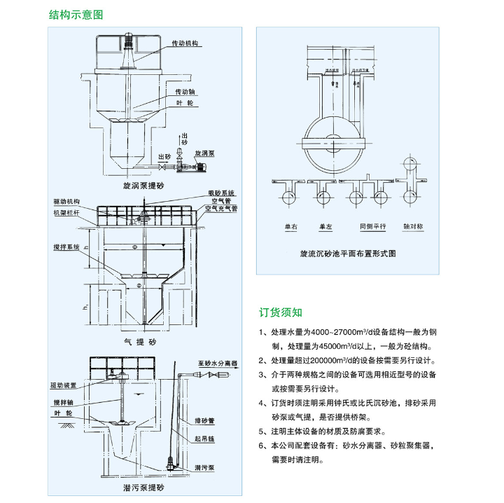 HXCS型旋流沉砂池除砂機(jī)1.png